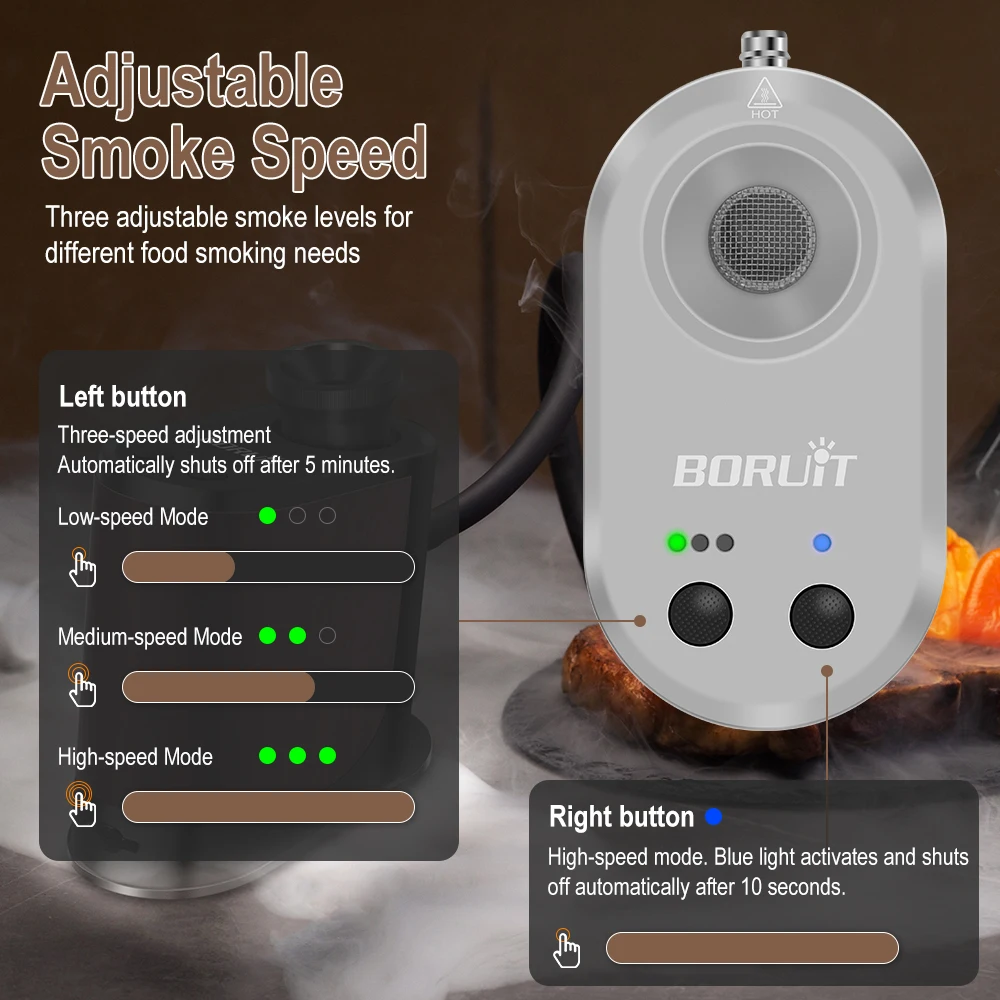 BORUiT Nieuwe Draagbare Koude  - Smoking Gun Kit recensie en prijs